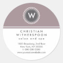 Recherche de rosette autocollants Monogramme