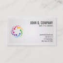 Recherche de affaires faites sur commande cartes visite Logo
