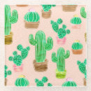 Recherche de usine dessous de verres Cactus