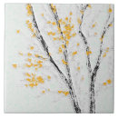 Recherche de texture feuille carreaux Arbre