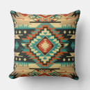 Zoek naar orange kussens Decorative
