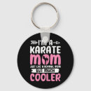 Recherche de maman de karaté porteclés Cobra kai