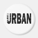Recherche de urbex Exploration