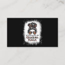 Recherche de poules cartes visite Poulet