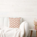 Recherche de luxueux coussins Moderne