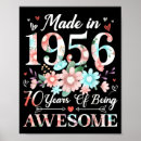 Zoek naar 70 jaar oud posters Gemaakt