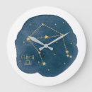 Recherche de libra horloges Horoscope