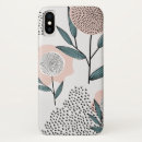Recherche de commerce iphone coques Magasin