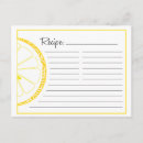Recherche de citron cartes postales Pâtisserie