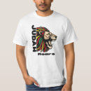 Recherche de yahushua tshirts Yahweh