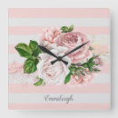 Zoek naar roze bloemen klokken Elegant