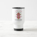 Recherche de sein tasses Octobre