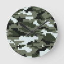 Zoek naar camo klokken Militair