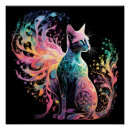 Recherche de prisme posters Spectral