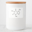 Recherche de amants de chimie Caféine