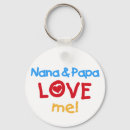 Recherche de amour nana porteclés Mignon