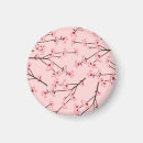 Recherche de écran magnets Magnétique