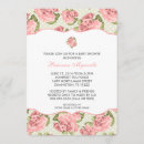 Recherche de cru invitations Fille