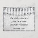 Recherche de ampoule invitations Vintage