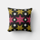 Recherche de motif floral coussins Romantique