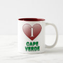 Recherche de caps tasses Amour
