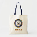 Recherche de retiré accessoires D'u s navy