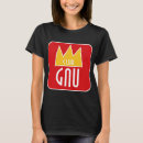 Recherche de gnu tshirts Poisson banane