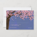 Recherche de japanese invitations Oriental