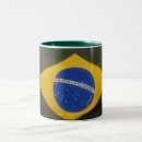 Recherche de le brésil tasses Pays