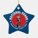 Recherche de garde nationale Milice