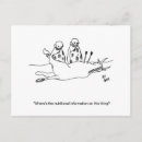 Recherche de nutritionnel cartes postales Information nutritionnelle