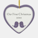 Recherche de perruches ornements Couples