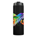 Recherche de neurodiversity tasses Infini