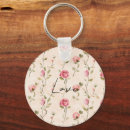 Recherche de floral crème porteclés Rose