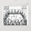 Recherche de jésuite cartes postales School