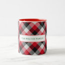 Recherche de multicolore tasses Toute personne