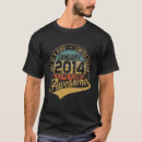 Recherche de january tshirts Party