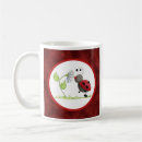 Recherche de insecte tasses Abeille
