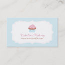 Recherche de pâtisseries cartes visite Boss