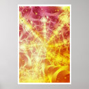 Recherche de freaks posters Bizarre