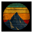 Recherche de escalade posters Vintage