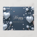 Recherche de d anniversaire cartes postales Célébration