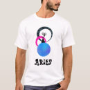 Recherche de bélier vêtements Astrologie