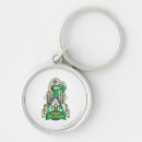 Recherche de lanterne porteclés Logo vert de lanterne