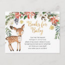 Zoek naar winter baby shower briefkaarten Boeken voor baby