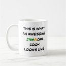 Recherche de jamaïcaine maison deco Cuisine