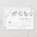 Recherche de rôti invitations Noir et blanc