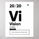 Zoek naar visie posters Citaat