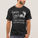 Recherche de maillot de bain tshirts Pour tous
