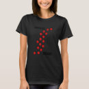 Recherche de insecte de dame tshirts Coccinelle
